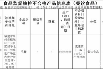 漳州海關(guān)綜合技術(shù)服務(wù)中心 專業(yè)技術(shù)服務(wù)的守護者
