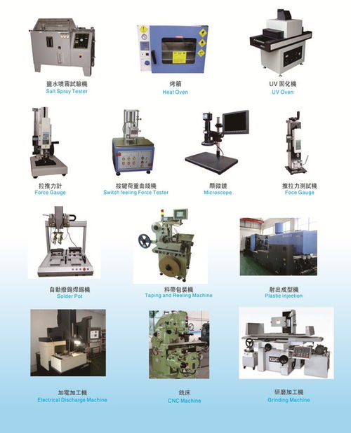 東莞市信音電子科技 專(zhuān)業(yè)、高效的技術(shù)服務(wù)解決方案